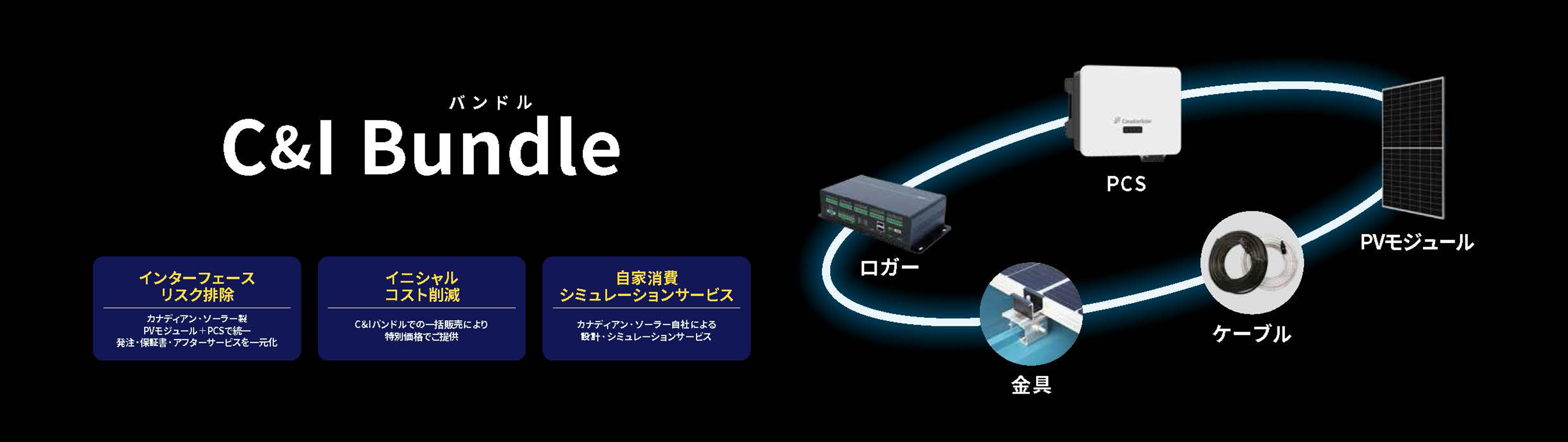 メインビジュアル